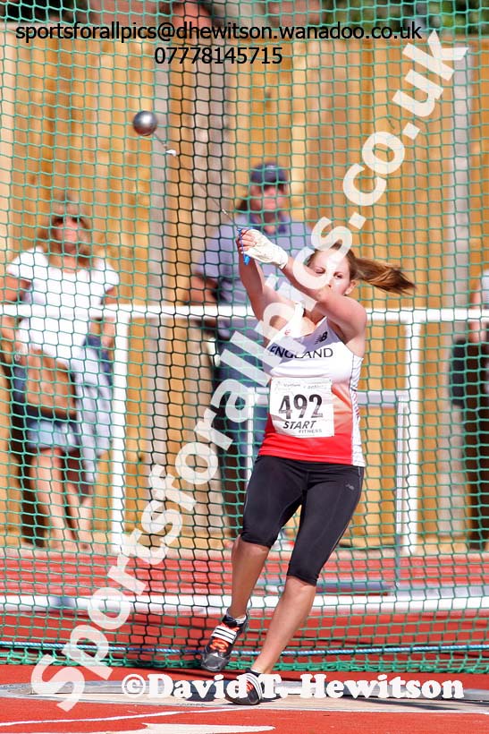 Under-17 womens hammer. Photo: David T. Hewitson/Sports for All Pics
